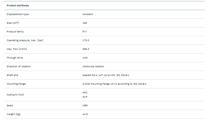 Rexroth R901264244 Vane Pump PVV5-1X/193RJ15DMCK07